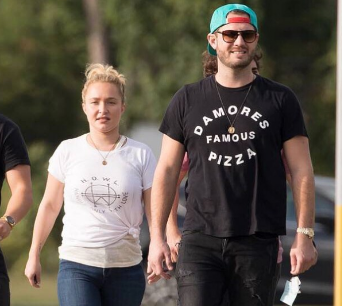 Hayden Panettiere's Boyfriend Charged with Domestic Battery 