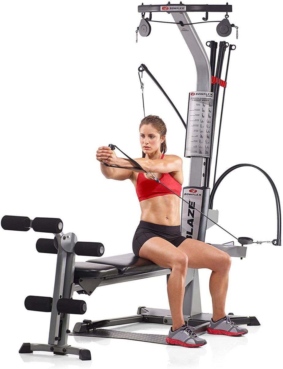 31 of Best Pieces of Workout Equipment You Can Buy on Amazon for Your Home Gym | With that said, here are 31 pieces of workout equipment you can buy on Amazon.