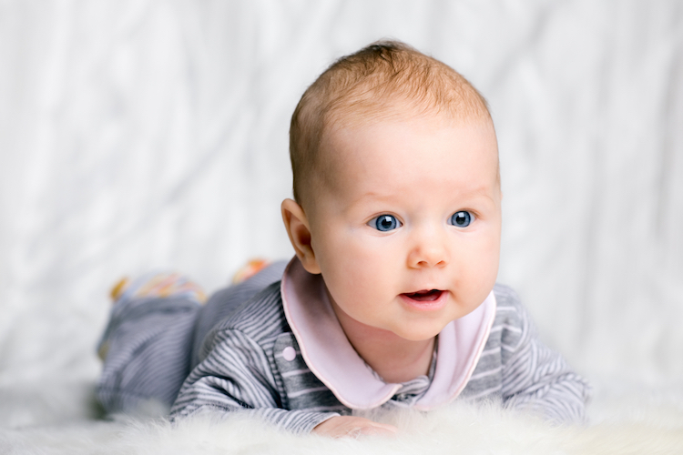 Most Popular Baby Names 2020