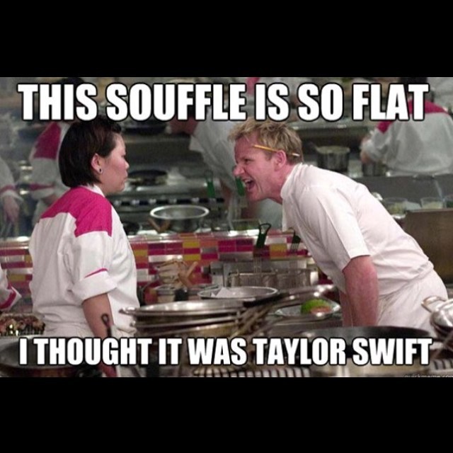 30 Gordon Ramsay Memes 