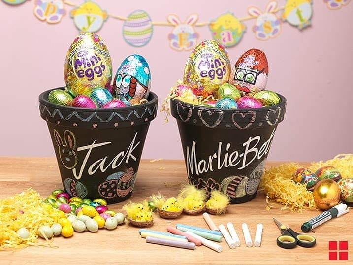 Easter Basket Ideas