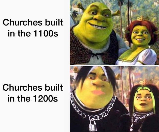 Hilarious Shrek Memes 