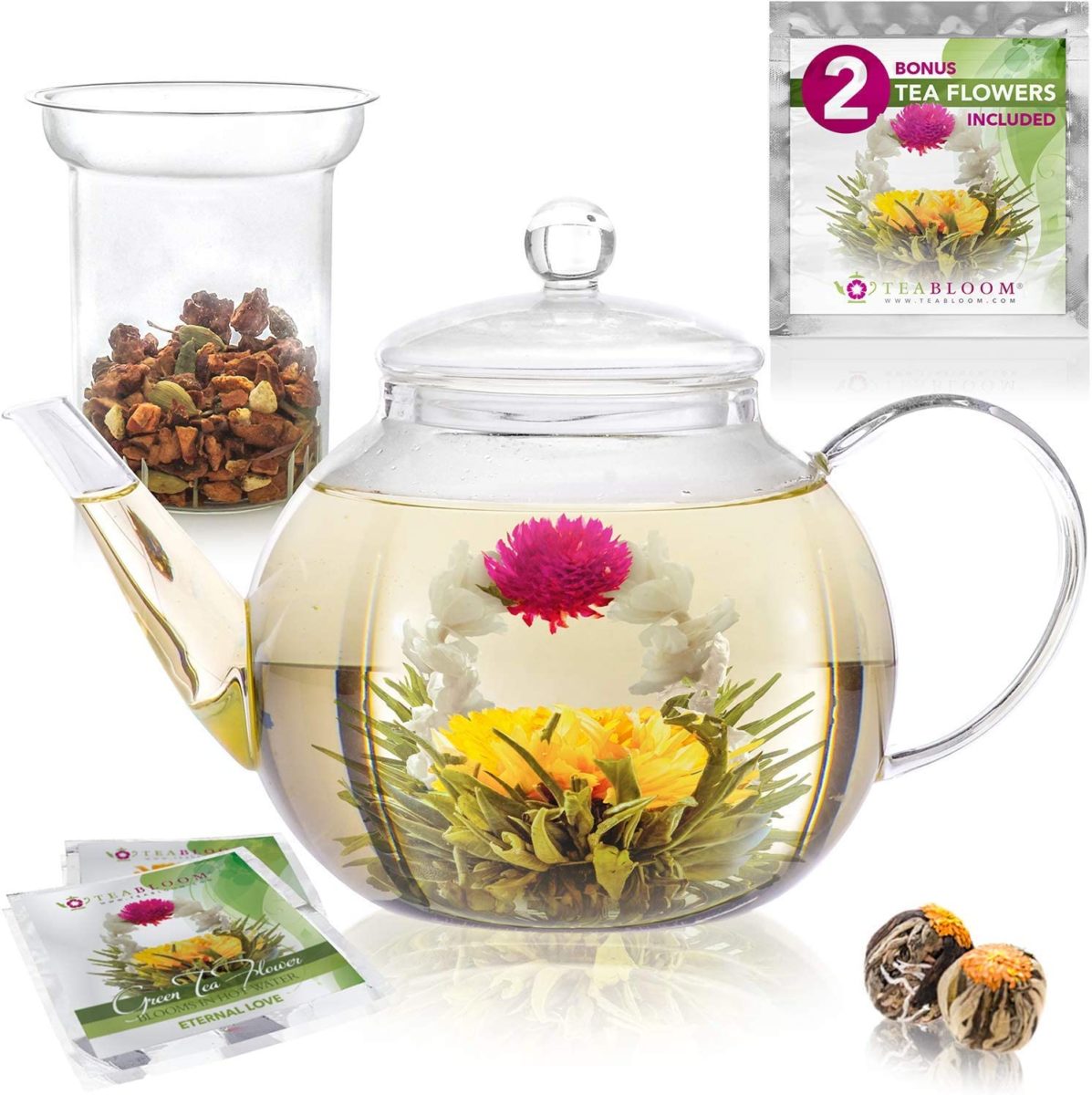 Gifts for Tea Lovers