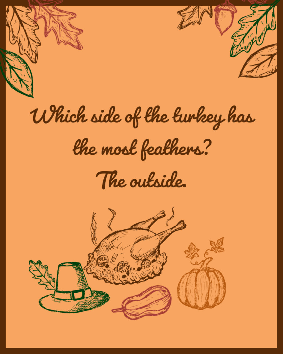 Thanksgiving Jokes for Kids