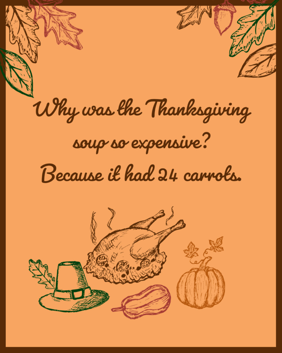 Thanksgiving Jokes for Kids