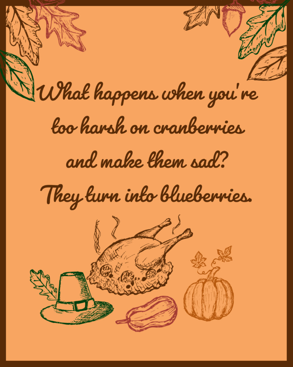 Thanksgiving Jokes for Kids