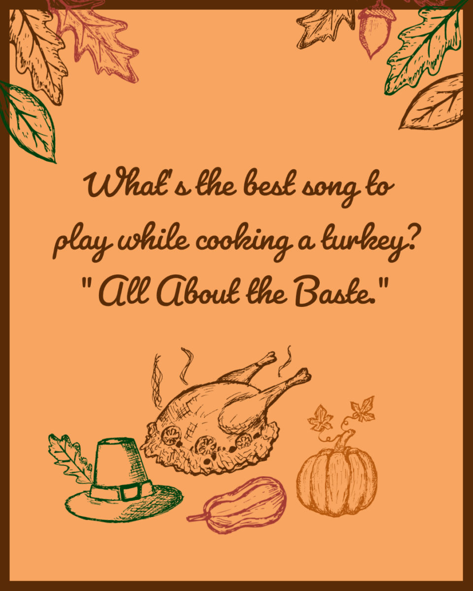 Thanksgiving Jokes for Kids