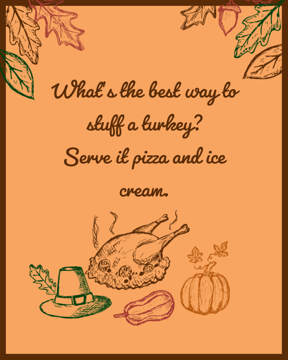 Thanksgiving Jokes for Kids