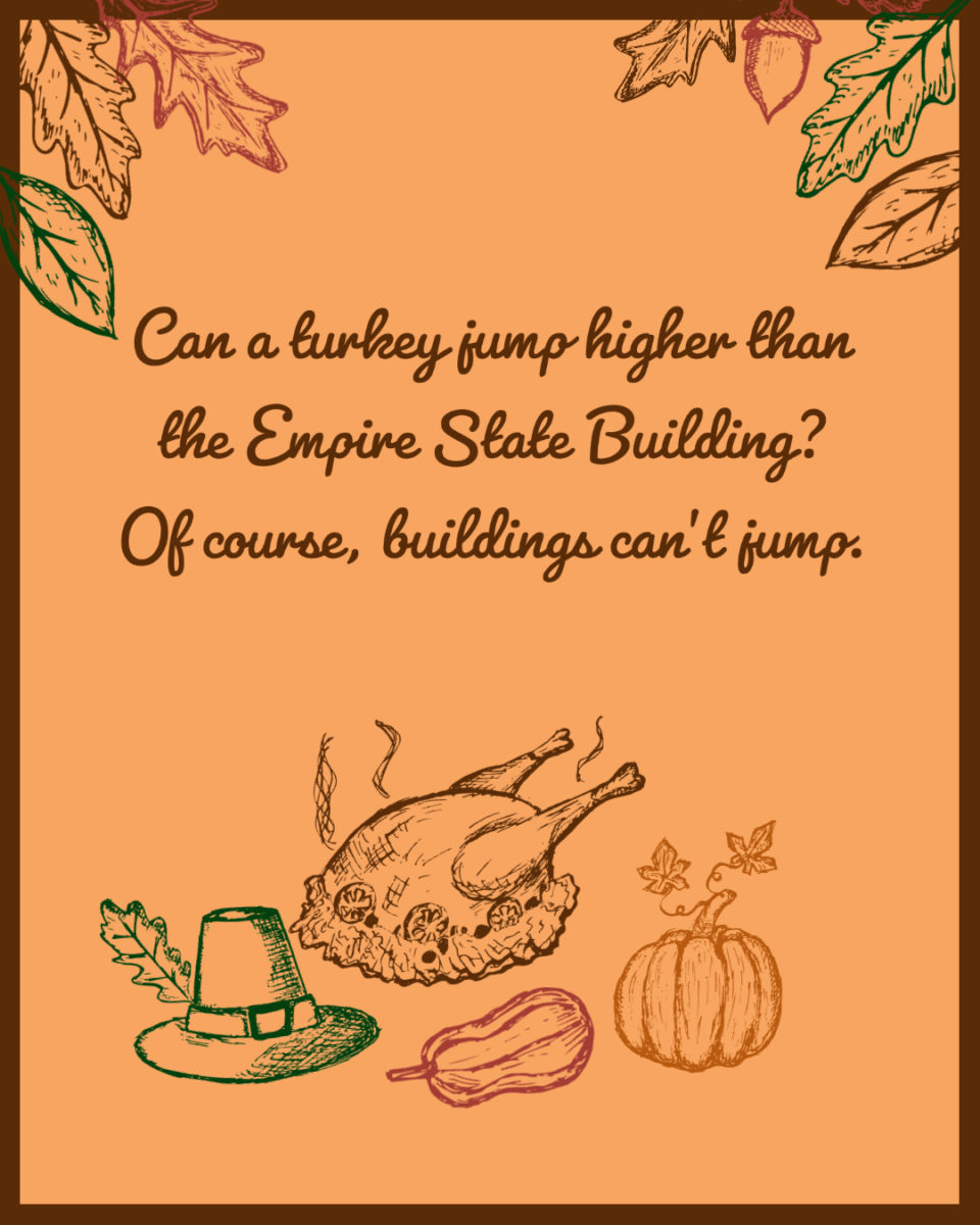 Thanksgiving Jokes for Kids