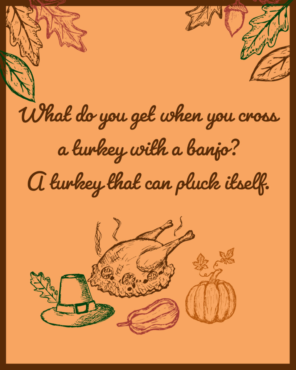 Thanksgiving Jokes for Kids