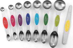 magnetic measuring spoons