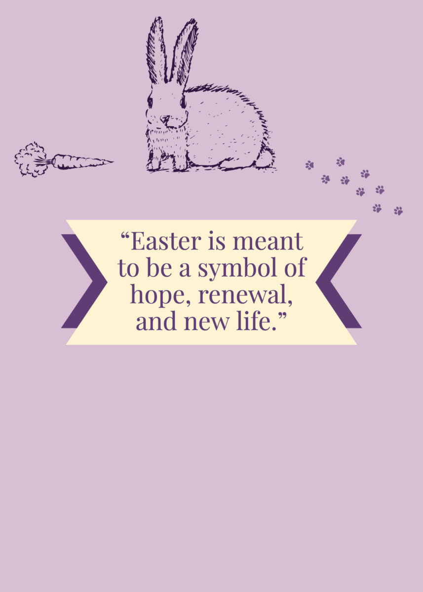 Easter Quotes