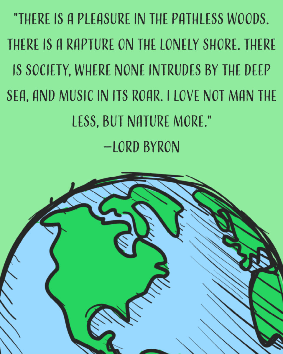 Earth Day Quotes