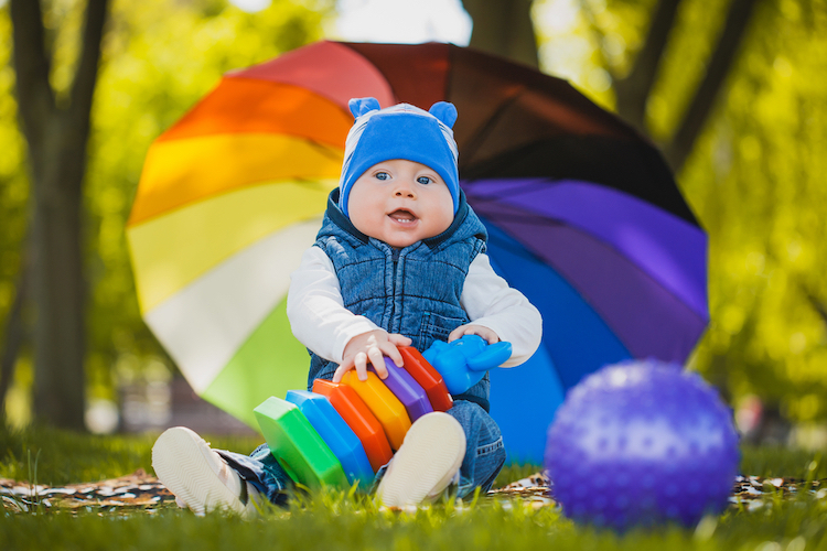 Baby Names for Boys That Climbed the Most from 2021 to 2022