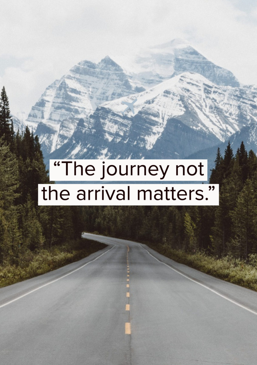 Travel Quotes