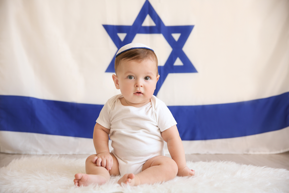 Most Popular Baby Names in Israel